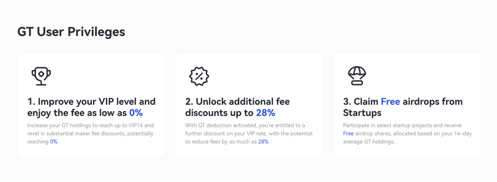 Save 40% Gate.io Cashback on Trading Fees with Royal Cashback